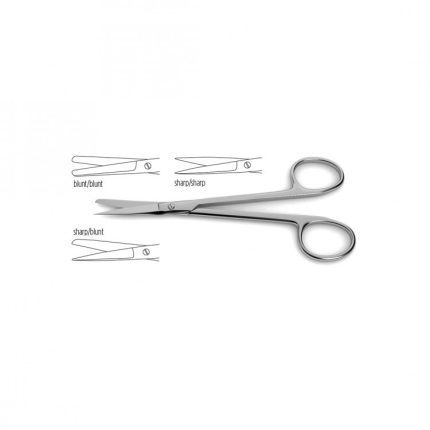Wagner Plastic Surgery Scissors