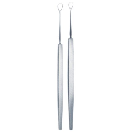 Spatulas Loops